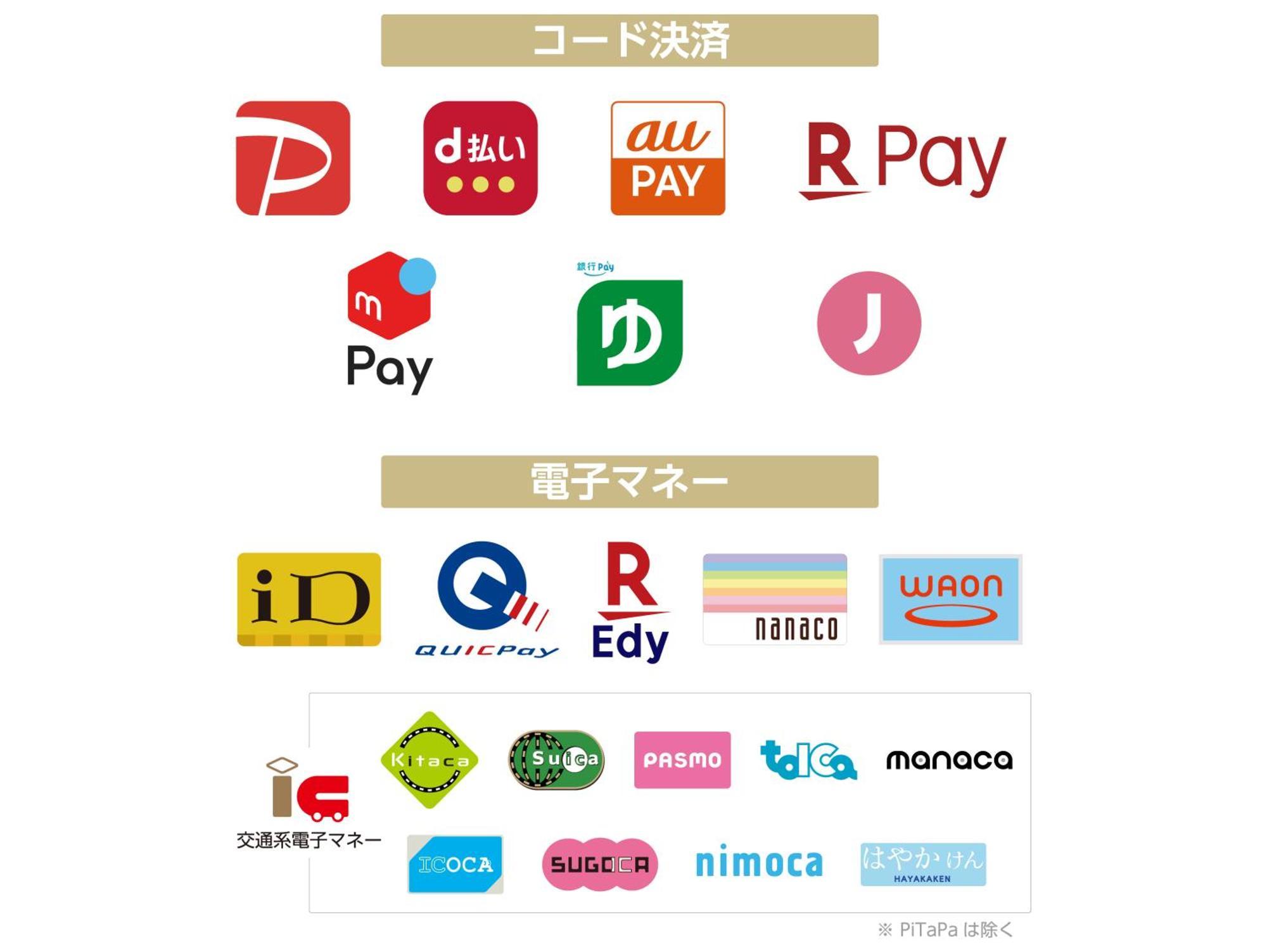 Apa Akihabara Ekimae Hotel